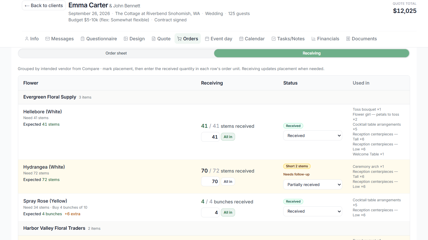Stemly Orders receiving screen grouped by vendor, with a fully received flower and a shortage